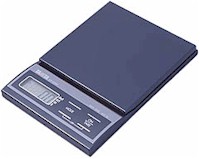 Pocket Scales