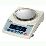 AND Weighing FXi AND Weighing FXi