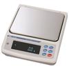GX-32K GX-32K Scales