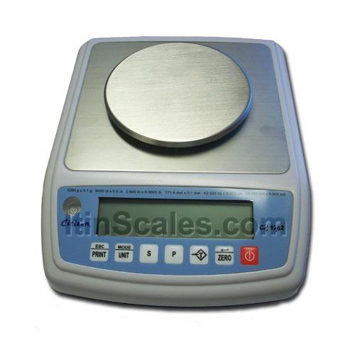 Aczet Scal