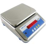 ABW-S Scale ABW-S Scale